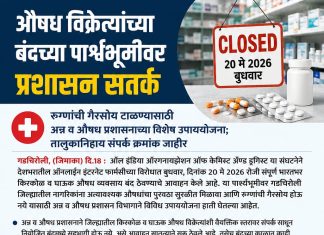 औषध विक्रेत्यांच्या बंदच्या पार्श्वभूमीवर प्रशासन सतर्क रुग्णांची गैरसोय टाळण्यासाठी अन्न व औषध प्रशासनाच्या विशेष उपाययोजना; तालुकानिहाय संपर्क क्रमांक जाहीर