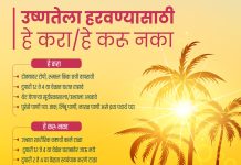 उष्माघात कक्षांसह जिल्हा आरोग्य यंत्रणा सज्ज अतिउष्णतेच्या पार्श्वभूमीवर आरोग्य विभागाचा हायअलर्ट; सर्व रुग्णालयांमध्ये २४ तास विशेष सुविधा उपलब्ध