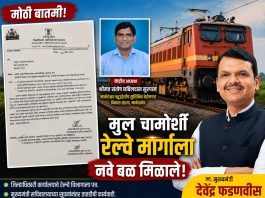 मूल–चामोर्शी रेल्वे मार्गाला मिळाले नवे बळ मार्कडेश्वर संस्थेच्या पाठपुराव्याला यश; जिल्हाधिकाऱ्यांचे रेल्वे विभागाला महत्त्वपूर्ण पत्र